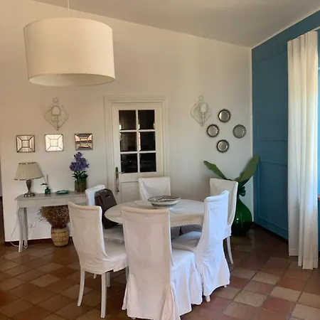 Mare Tra Cielo E Mare * Gaeta